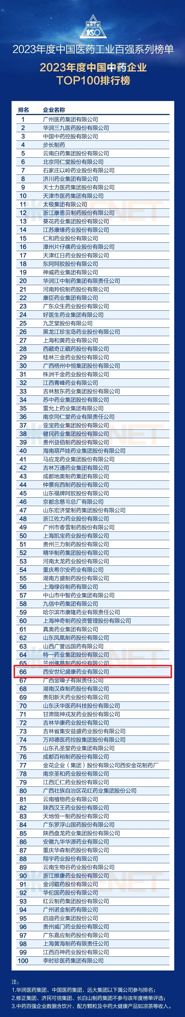 韩国三级片登榜第66位.jpg